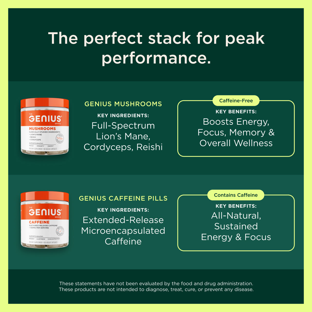 Promotional graphic for Genius Mushrooms and Genius Caffeine Pills with product images and text on a green background.