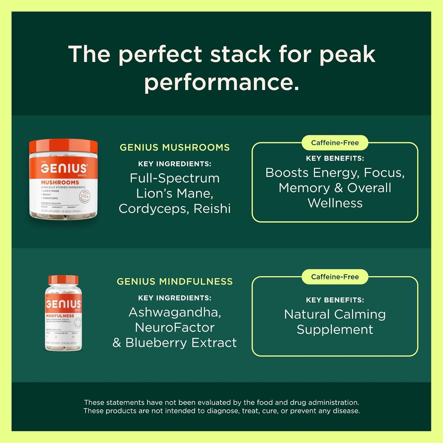 Promotional graphic for Genius Mushrooms and Genius Mindfulness supplements on a green background.