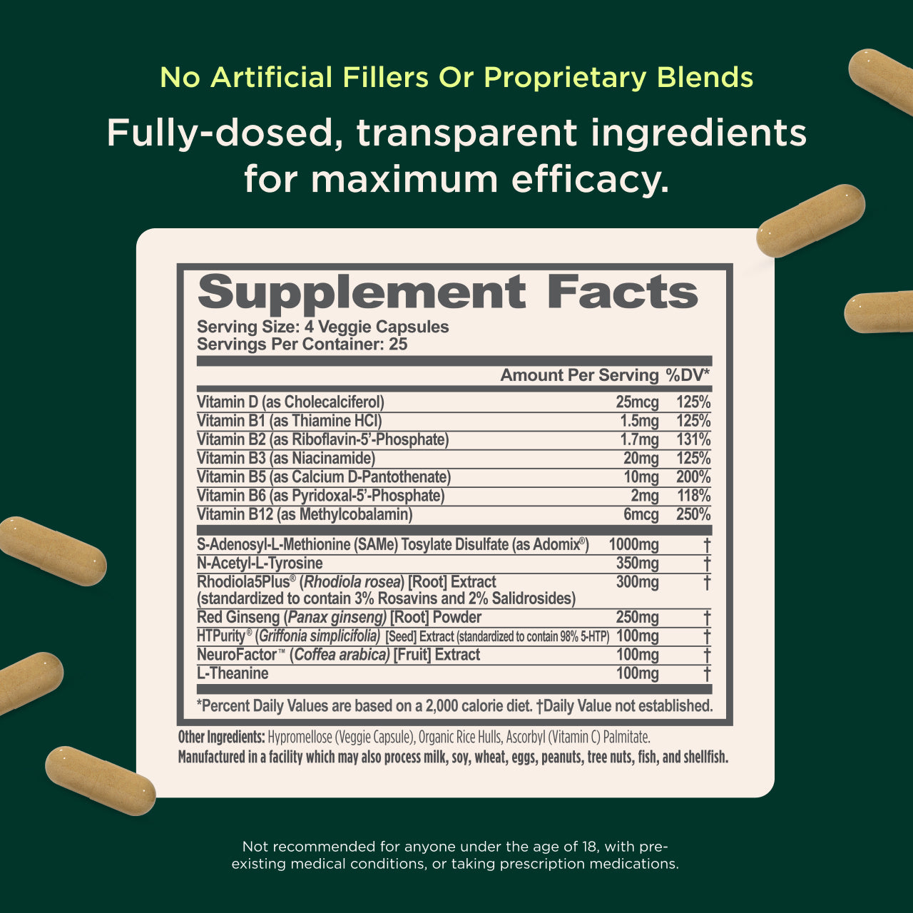 Supplement facts label with transparent ingredients on a green background