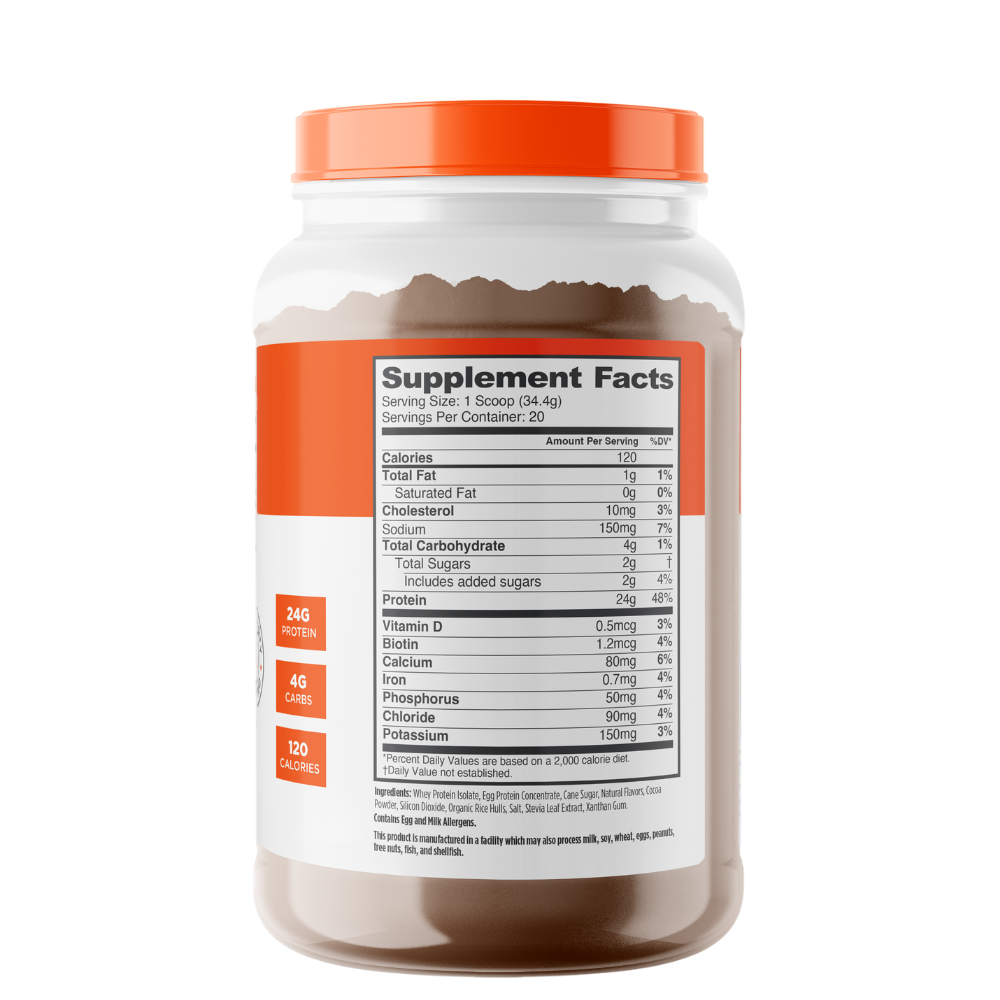 Genius Protein for Muscle Growth, Recovery, and Physical Wellness