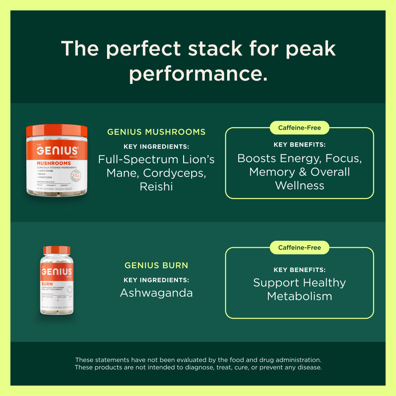 Promotional graphic for Genius Mushrooms products with key ingredients and benefits on a green background.