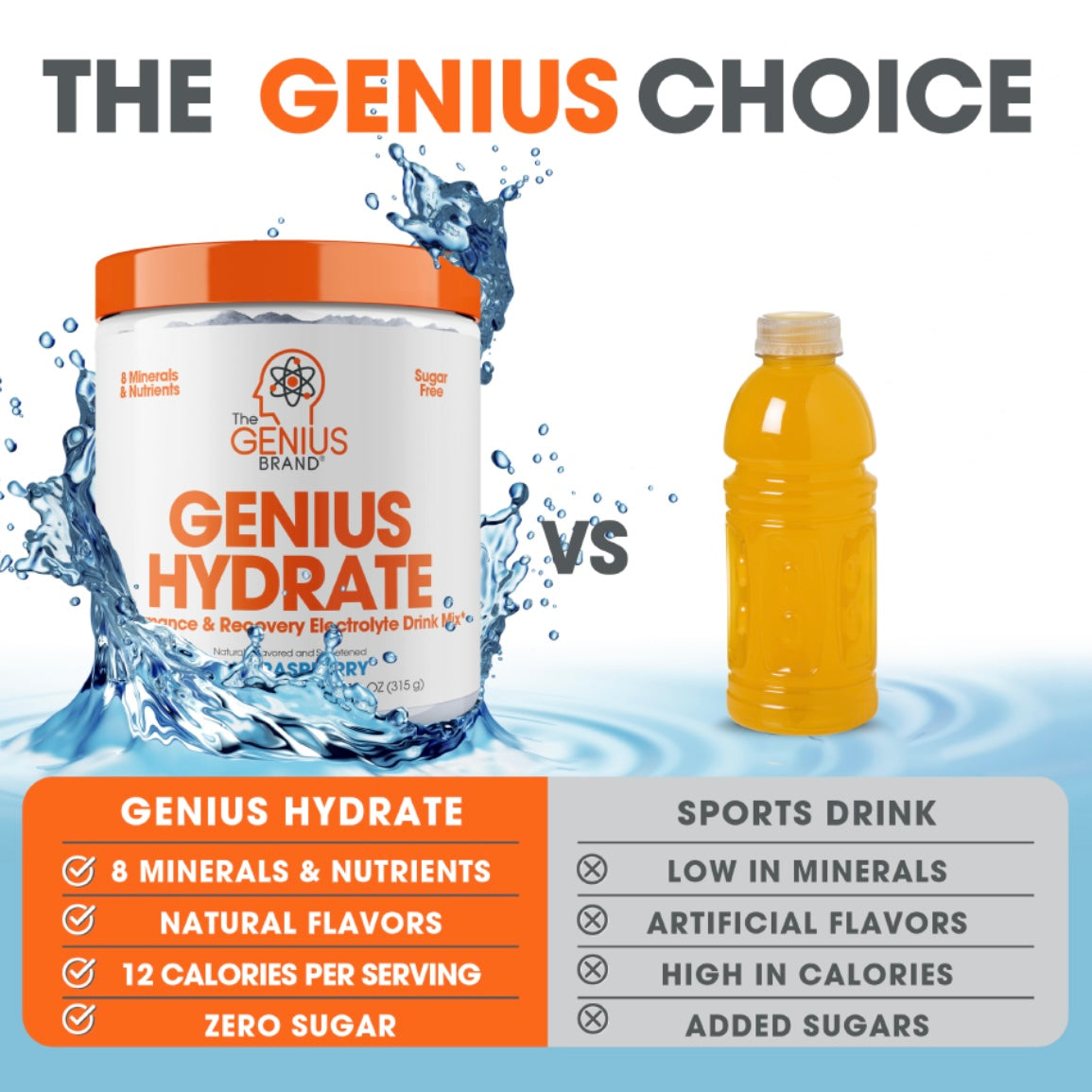 Genius Hydrate