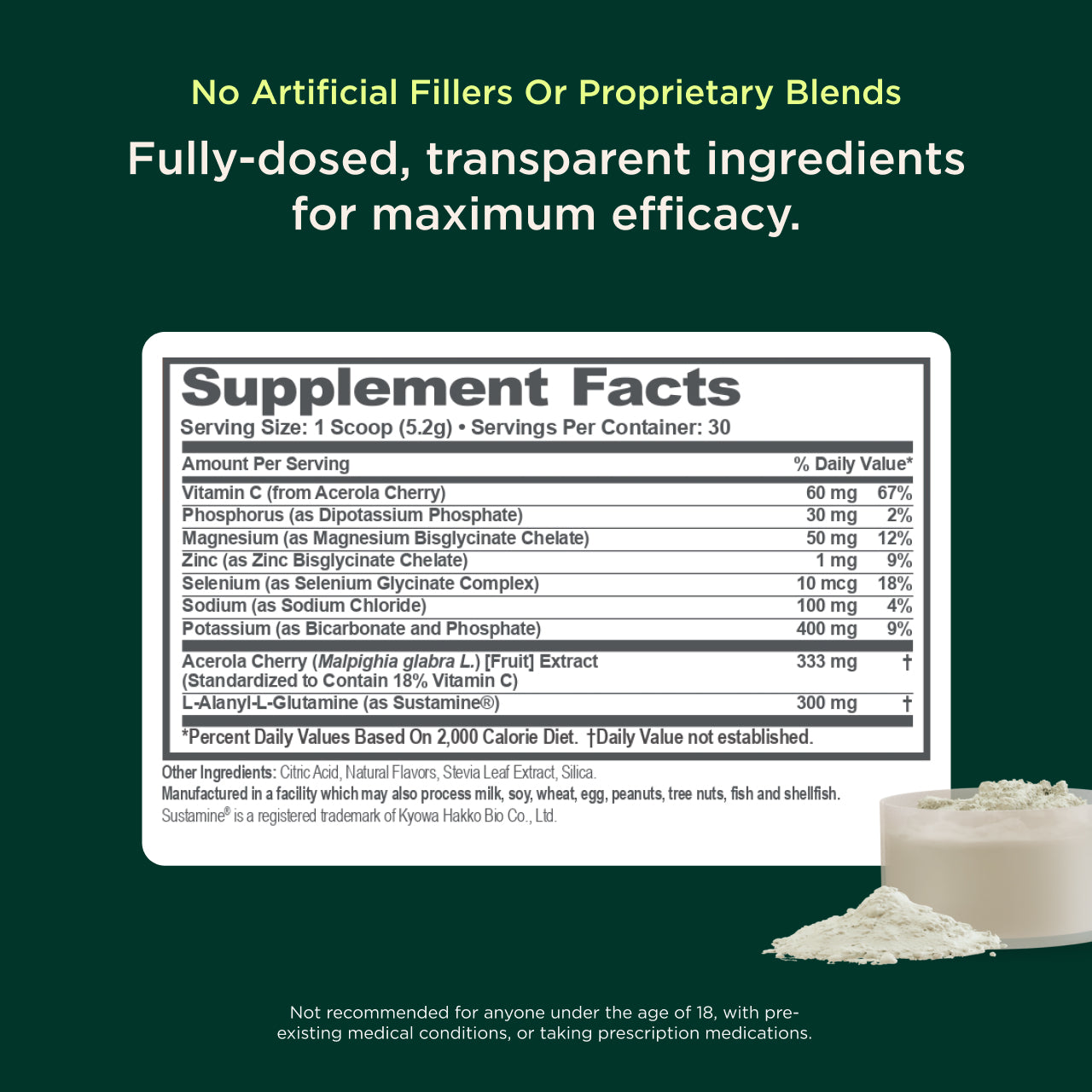 Supplement facts label with ingredients on a green background