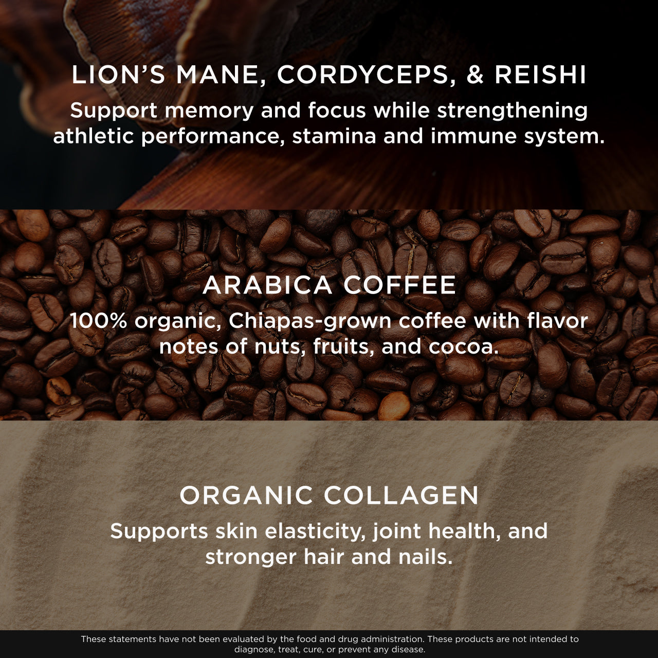 Text overlay on coffee beans with health benefits listed