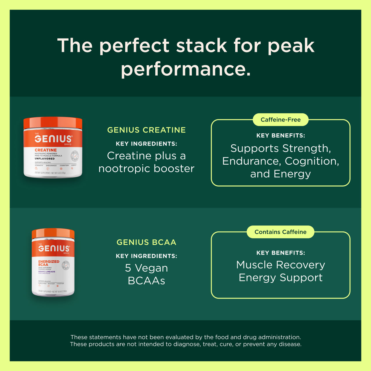 Advertisement for Genius Creatine and BCAA supplements with key ingredients and benefits on a green background.