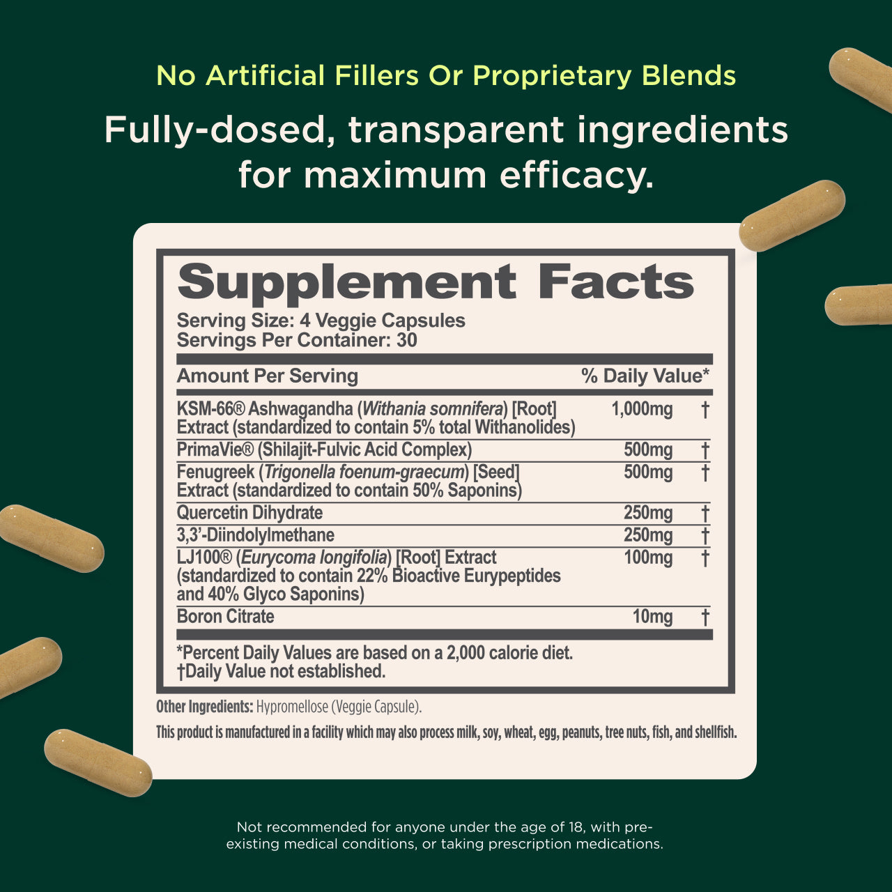 Supplement facts label with transparent ingredients on a green background