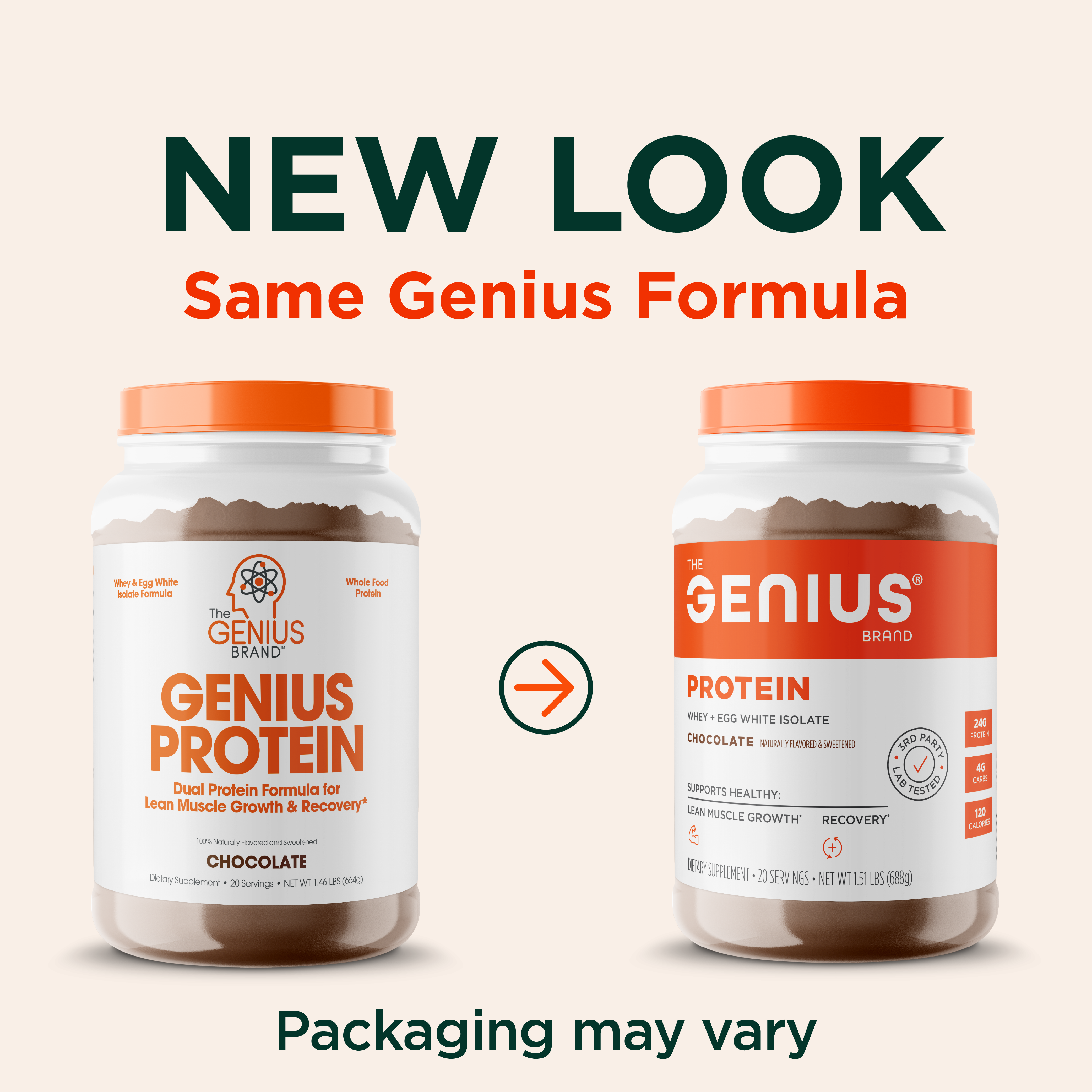 Genius Protein