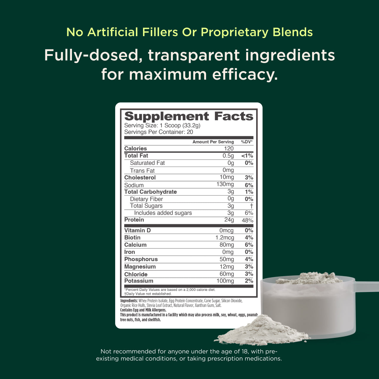 Supplement facts label with a green background and a container of powder.