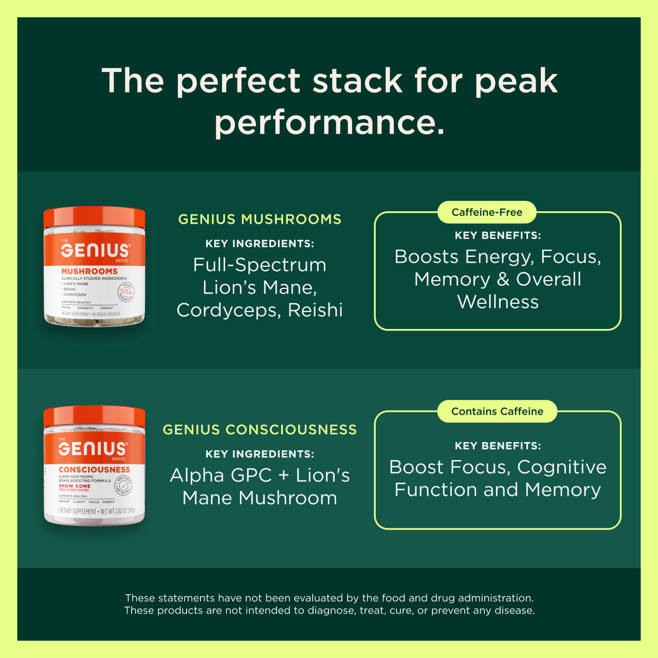 Genius Brilliant Brew to Enhance Focus and Energy